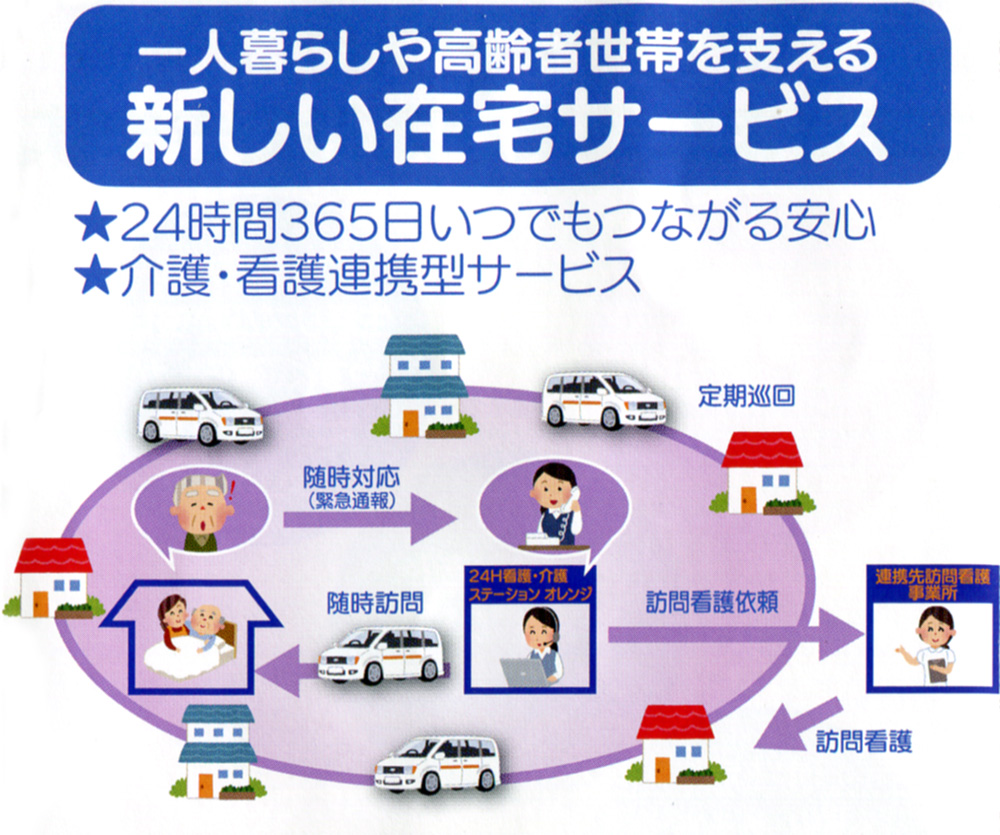 一人暮らしや高齢者世帯を支える新しい在宅サービス